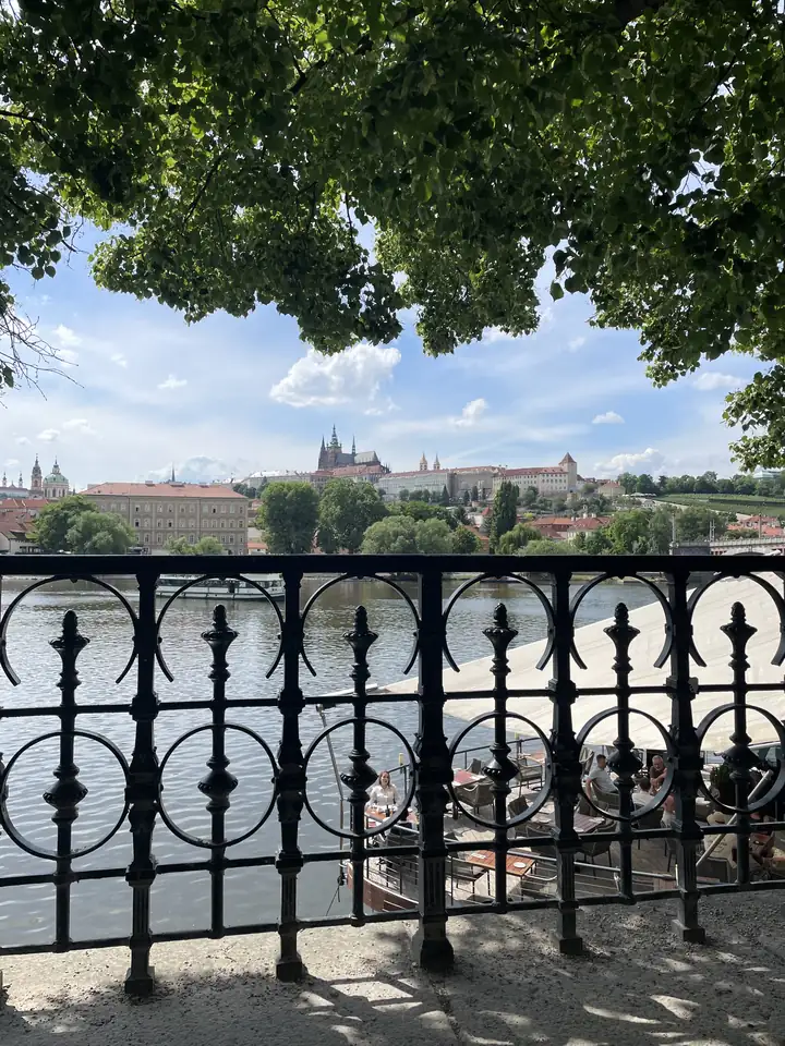 View of Prague Castle across the Vltava — FIB is based in Prague